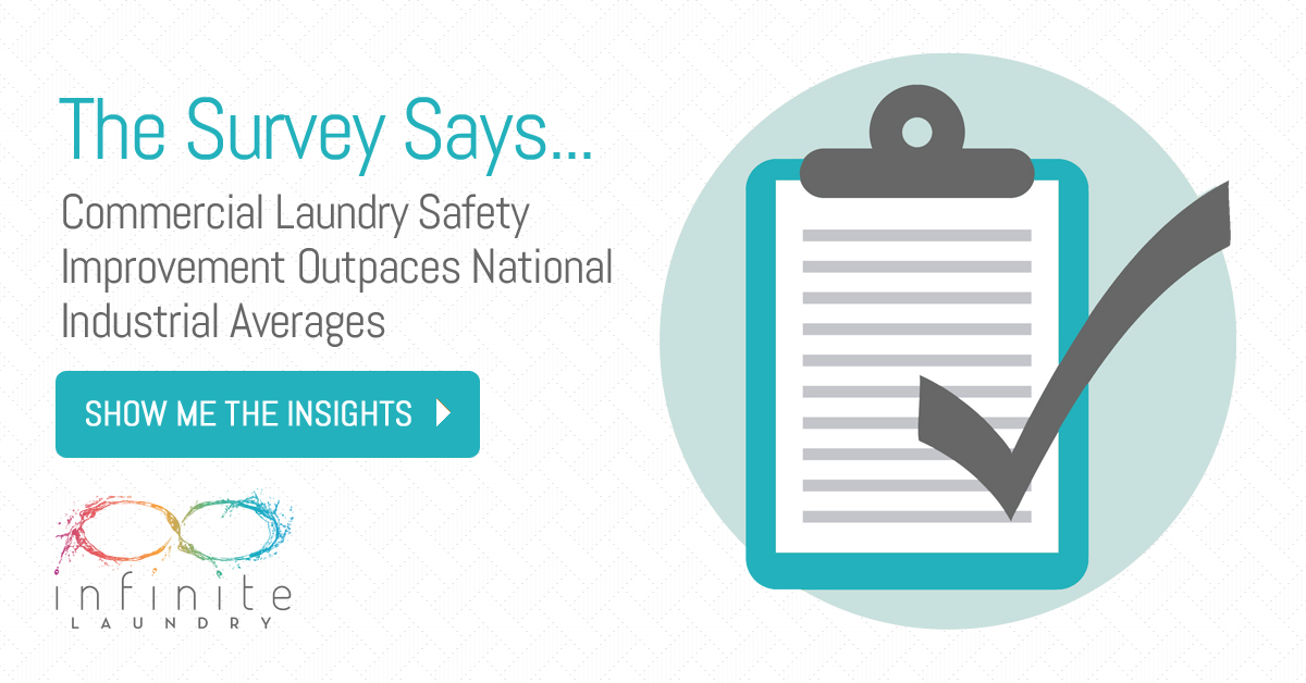 LaundryCompliance-SurveySays-Commercial-FBAd1200x628